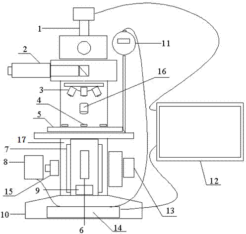 Corneal contact lens comprehensive detector and focusing evaluating algorithm thereof