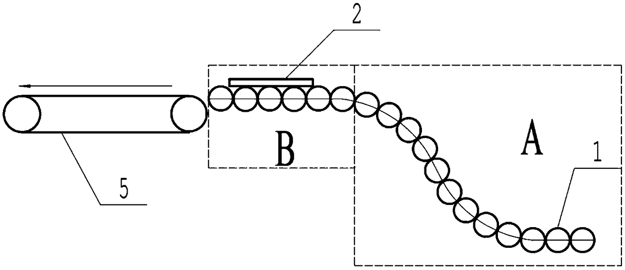 Flexible pouch production line conveying system