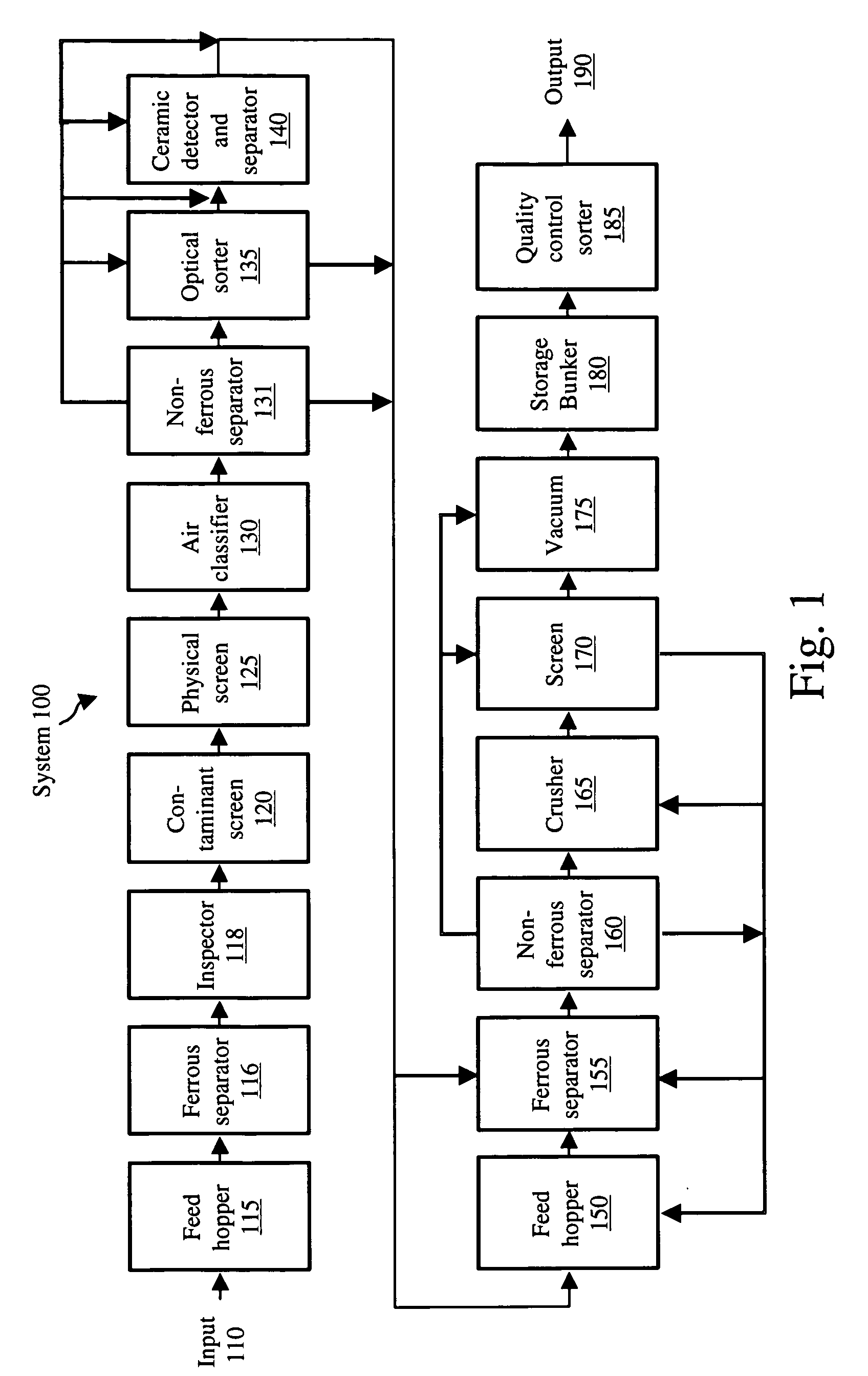 Systems and methods for glass recycling at a beneficiator and/or a material recovery facility