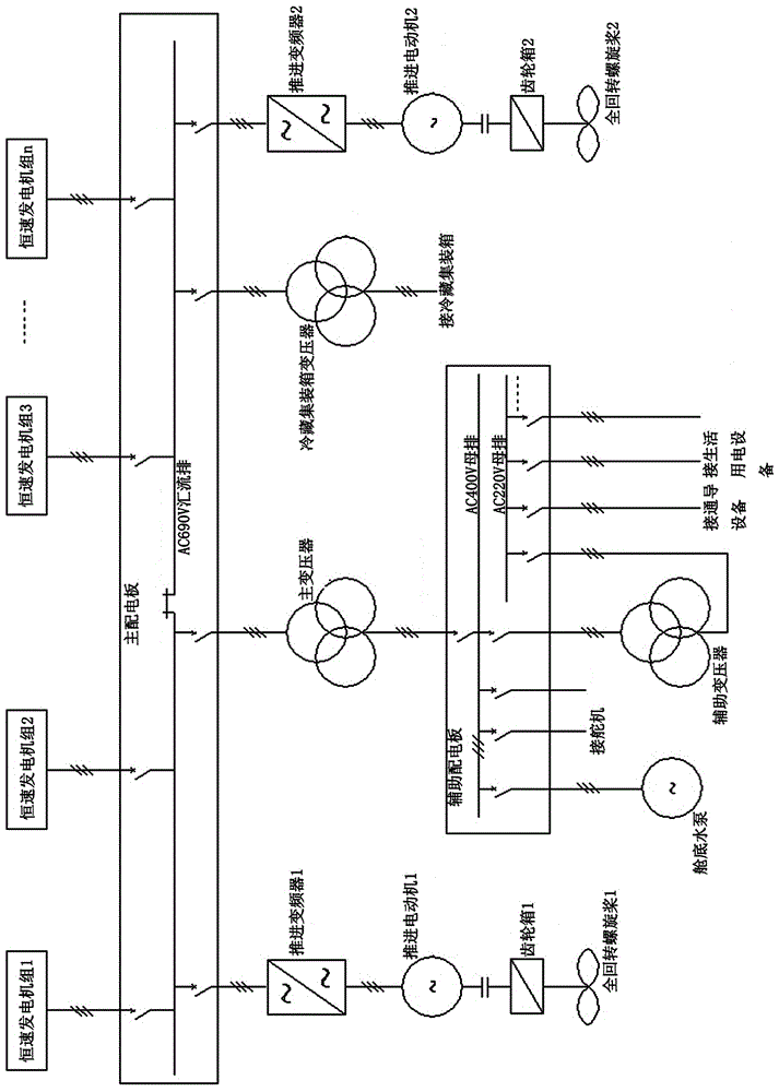 electric propulsion inland waterway transport vessel