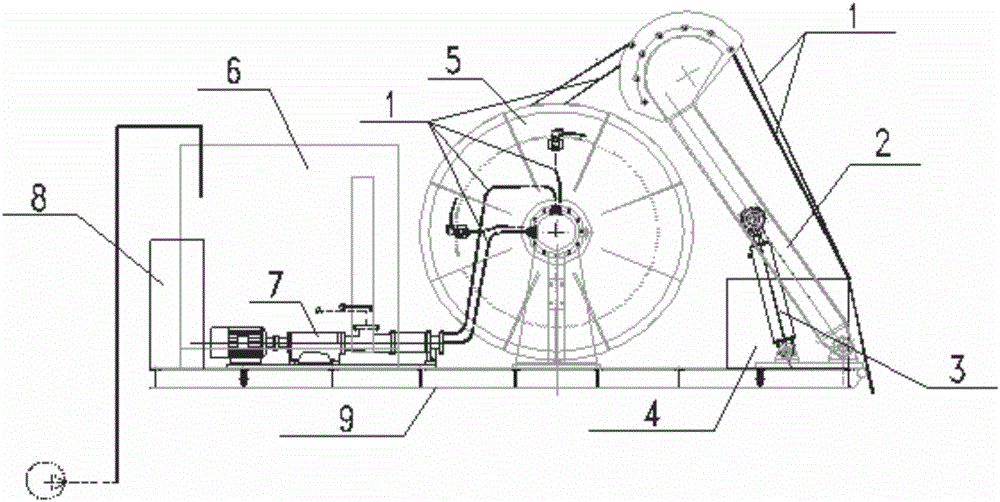 Hydraulic drive mud pipe rotating disc device