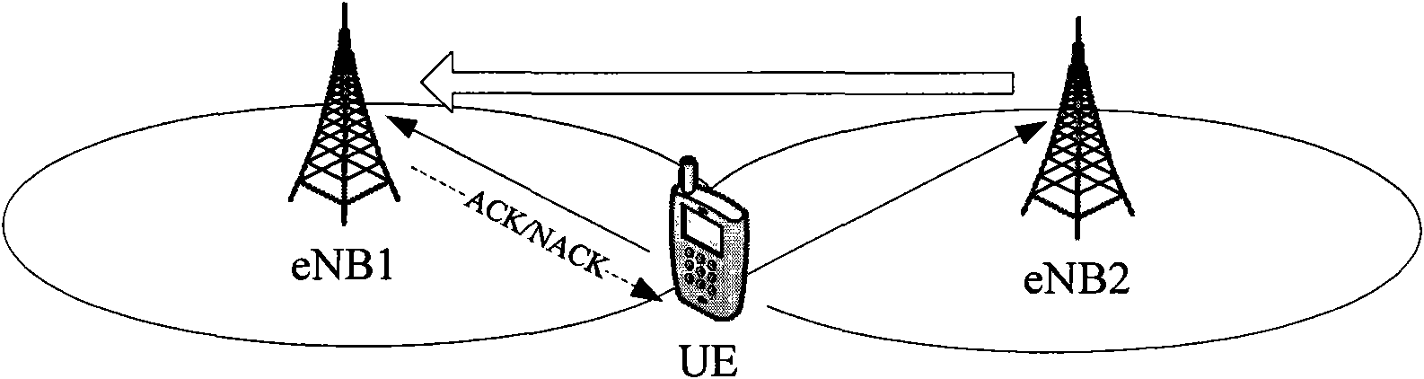 Processing method of uplink data in coordinated multipoint transmission and related device