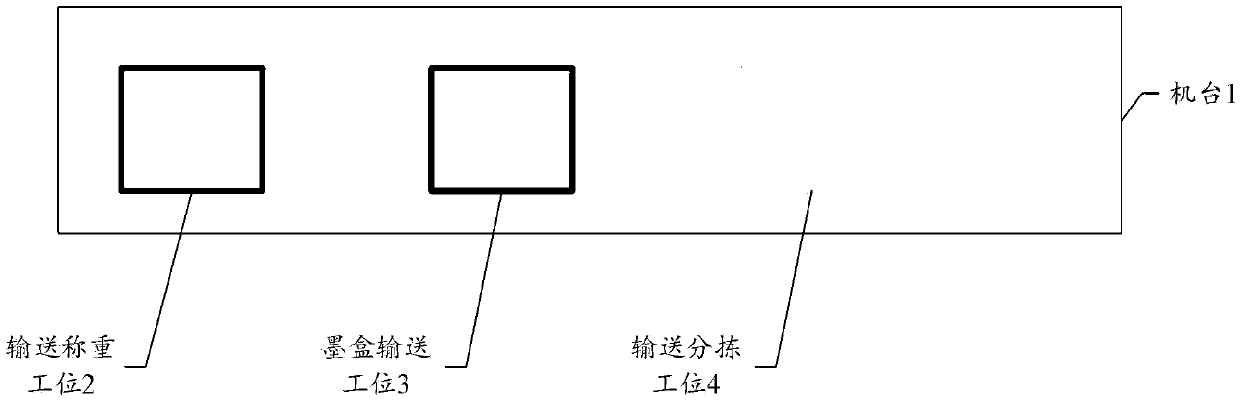 Weighing and sorting machine and weighing and sorting control method