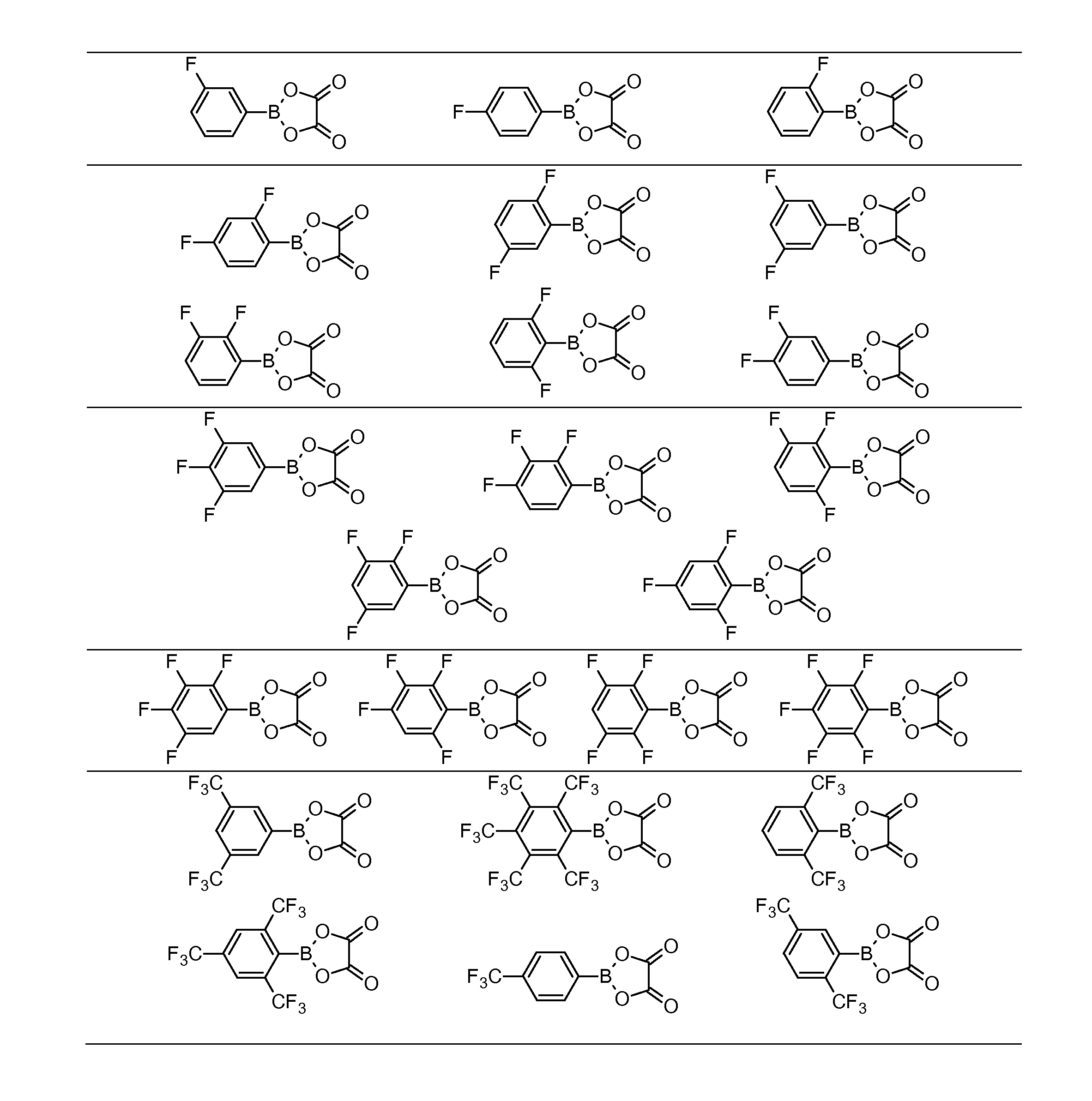 Fluorinated Arylboron Oxalate as Anion Receptors and Additives for Non-Aqueous Battery Electrolytes