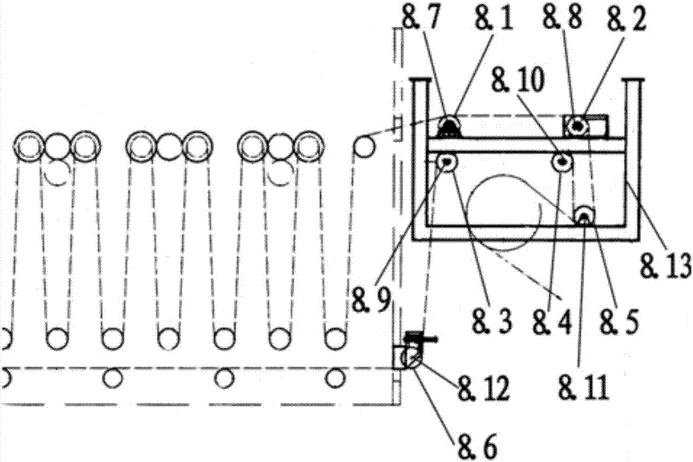 A transmission device for a synthetic rubber drying box