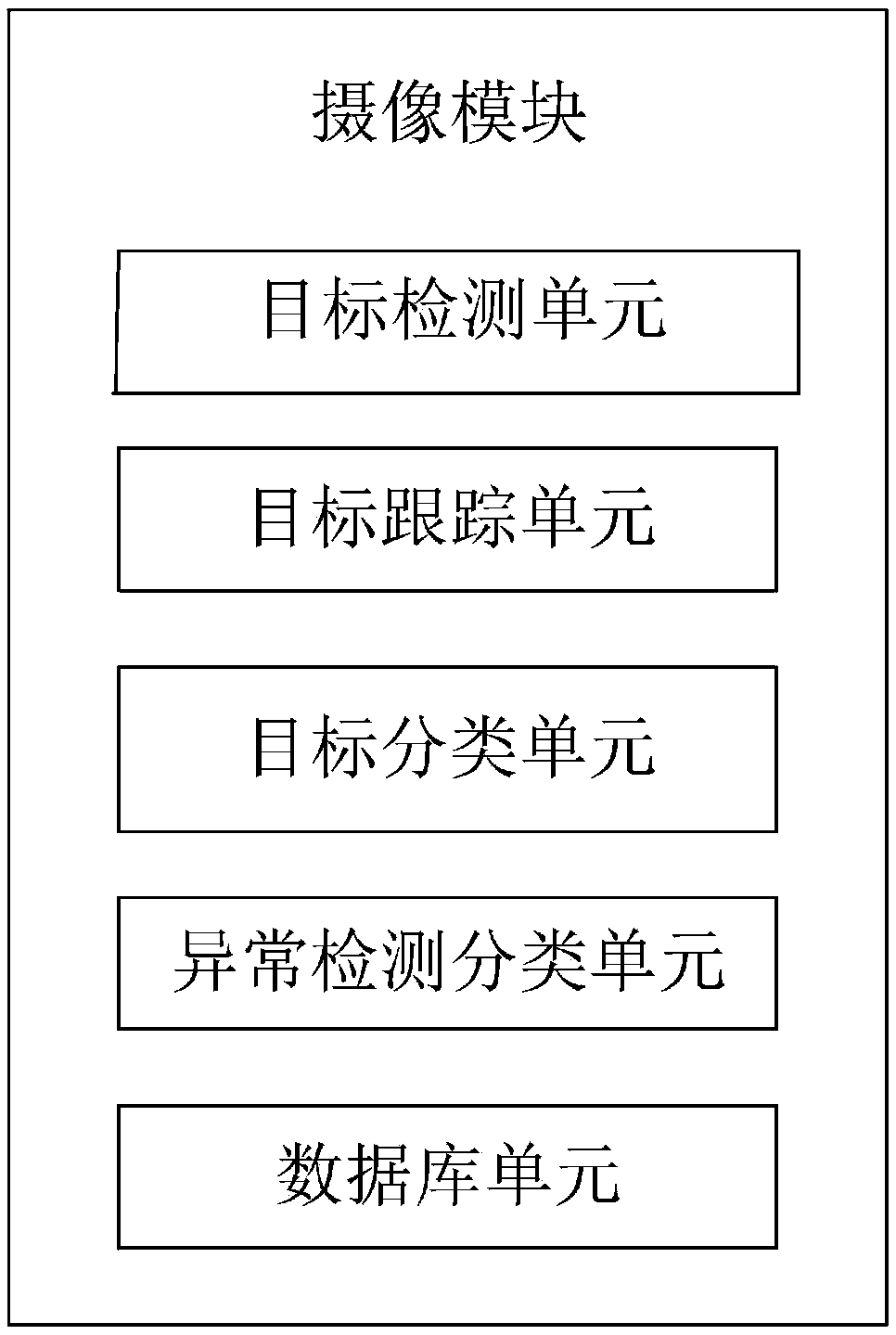 Automatically recognized running path planning method for electromobile based on operation of computer