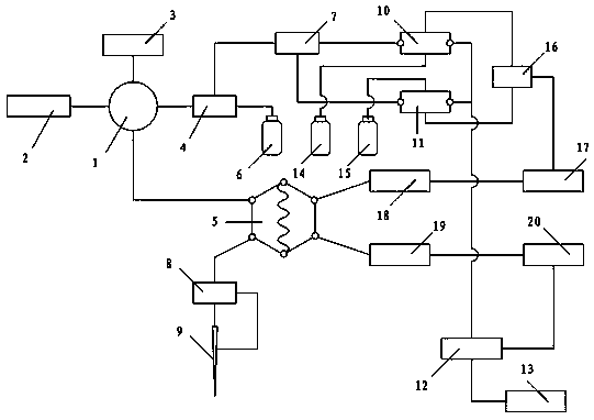 Glycosylated hemoglobin analyzer capable of improving detection accuracy