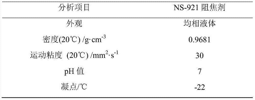 Method for Improving the Distribution of Catalytic Cracking Products by Utilizing Heavy Carbon Nine