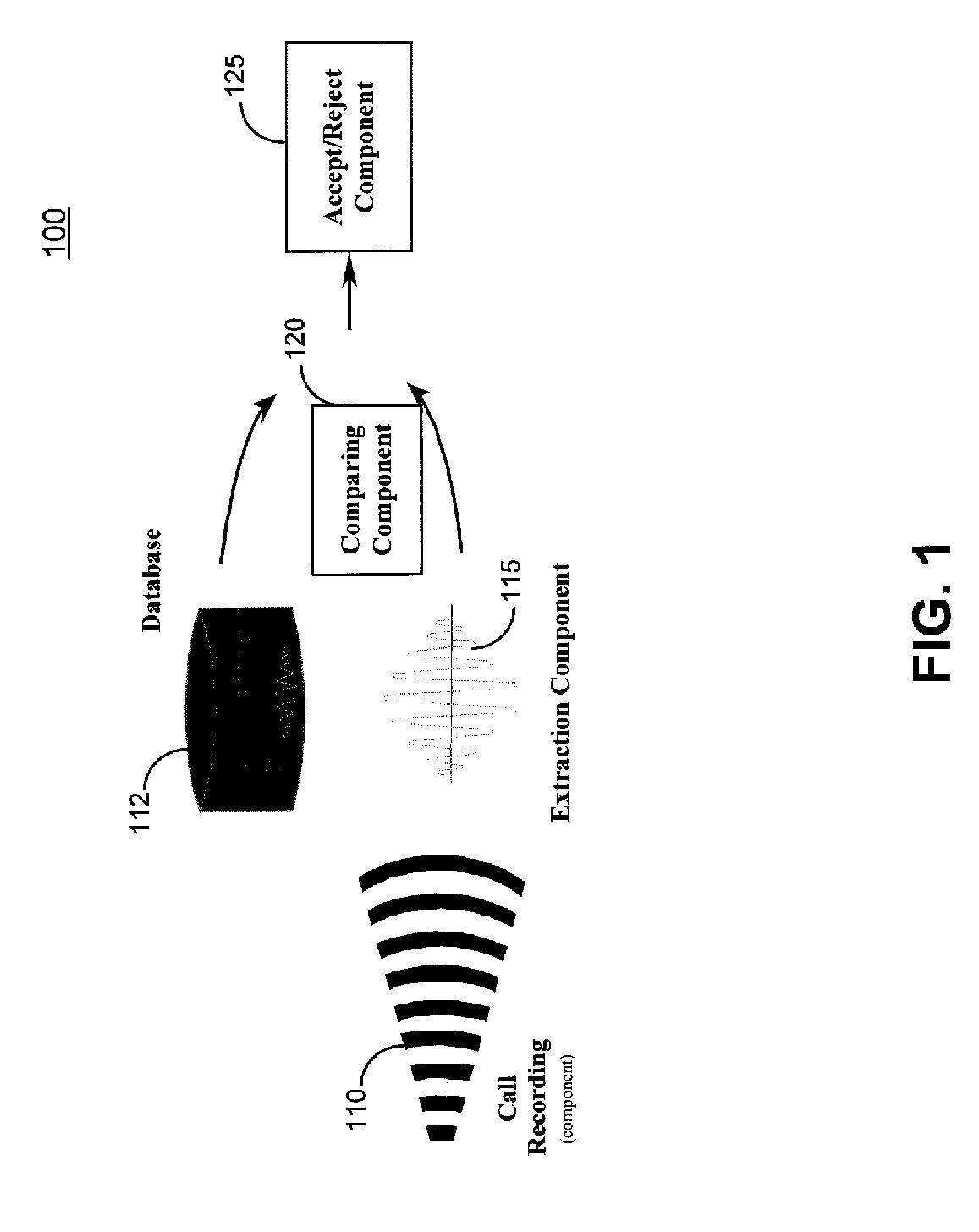 Word recognition system and method for customer and employee assessment