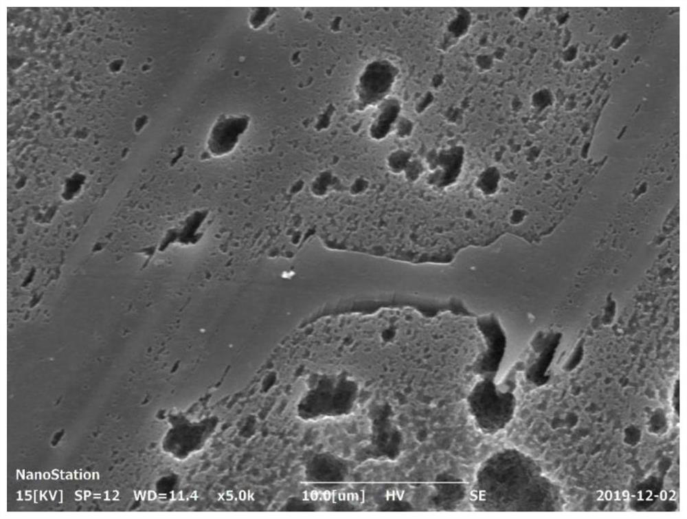 A magnesium-based alloy wire with controllable degradation and its preparation method