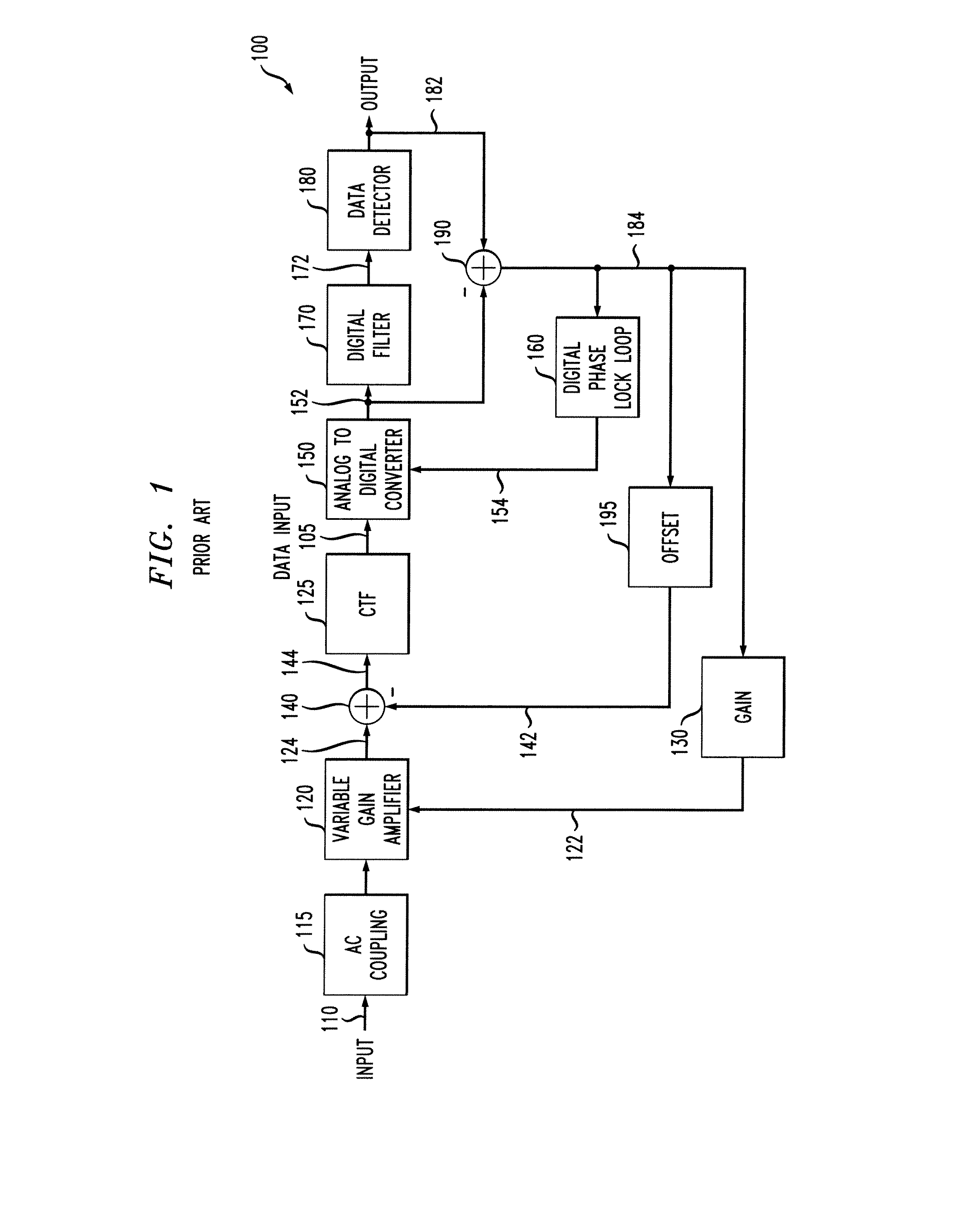 Determining Coefficients For Digital Low Pass Filter Given Cutoff And Boost Values For Corresponding Analog Version