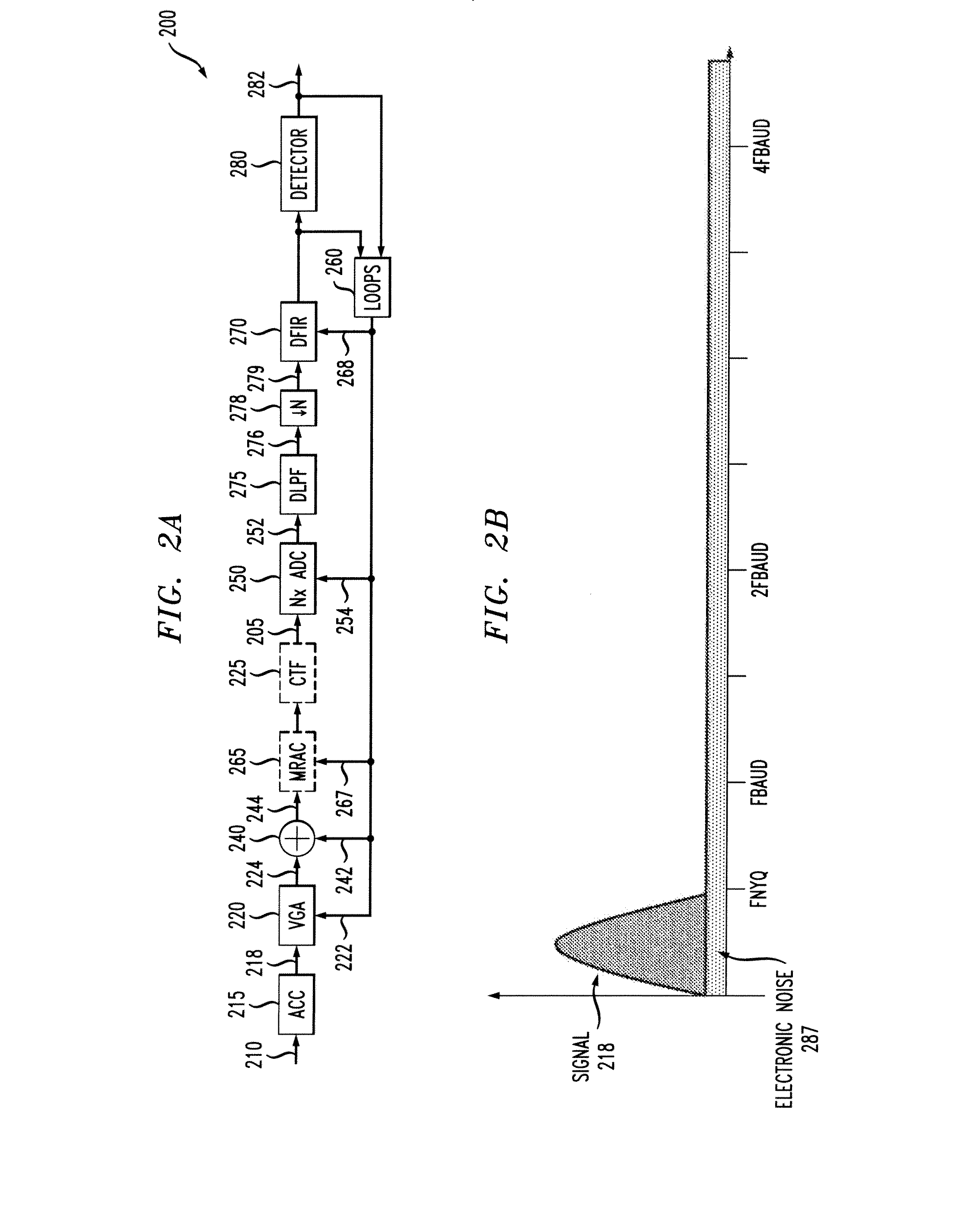Determining Coefficients For Digital Low Pass Filter Given Cutoff And Boost Values For Corresponding Analog Version
