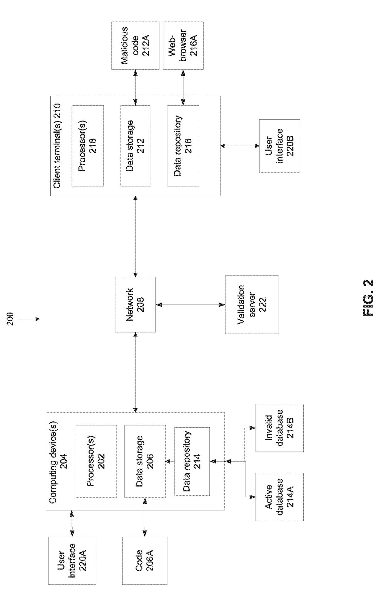 Systems and methods for detecting fraudulent use of a serial code for accessing an associated value stored on a network