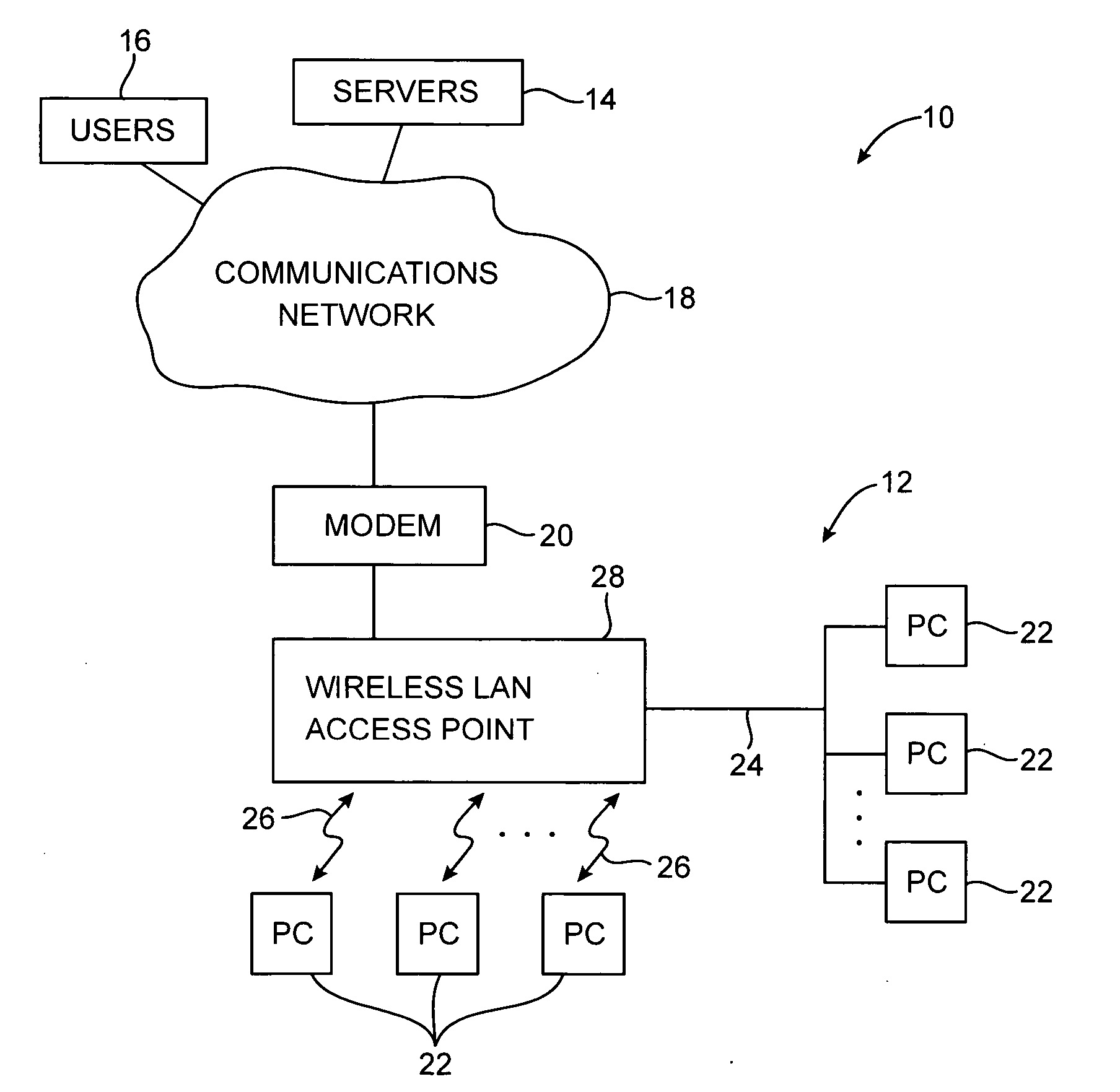 Wireless access point with fingerprint authentication