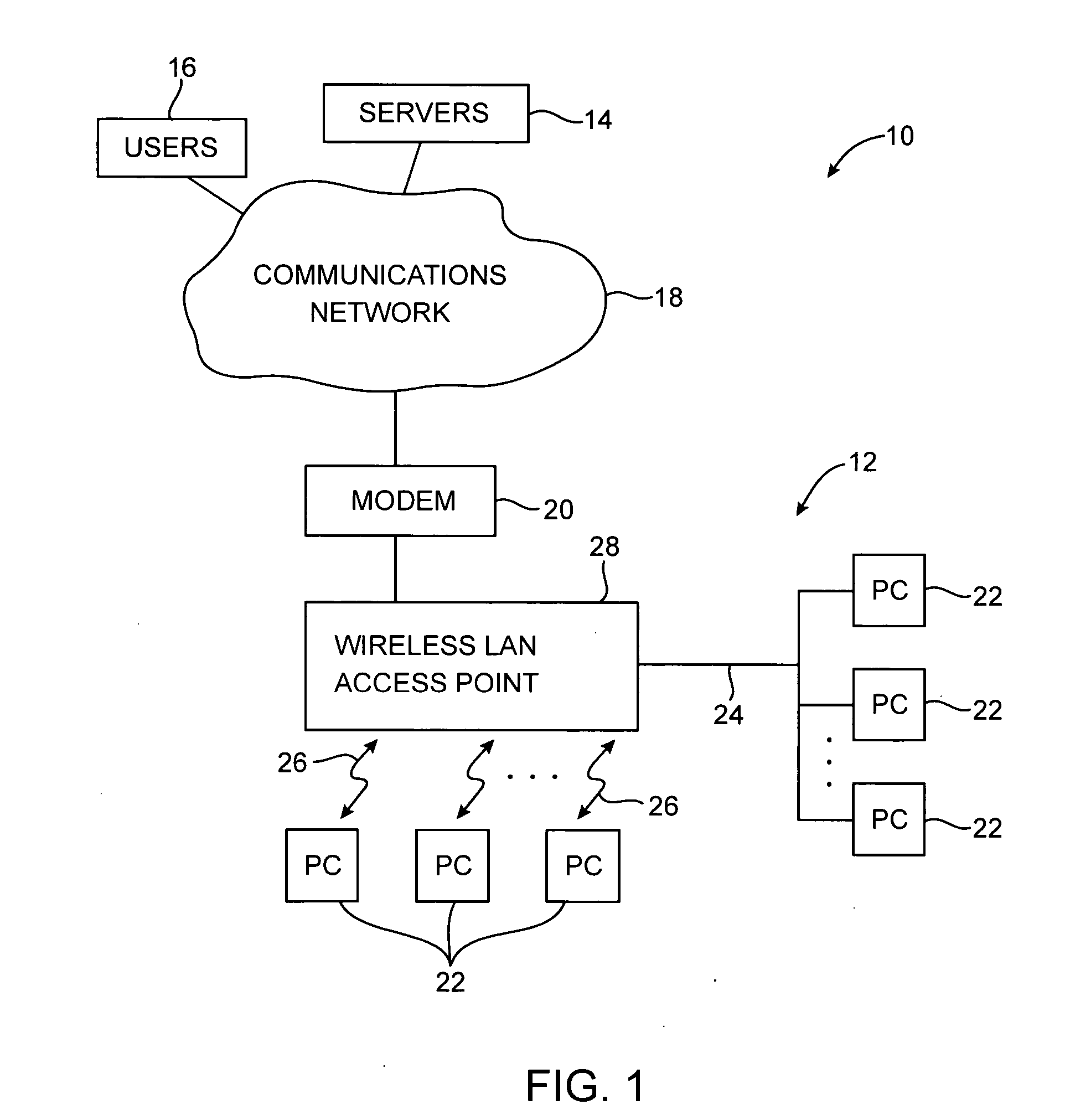 Wireless access point with fingerprint authentication