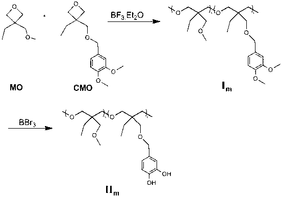 Preparation method of biomimetic mussel adhesive based on synthesis of oxetane derivatives