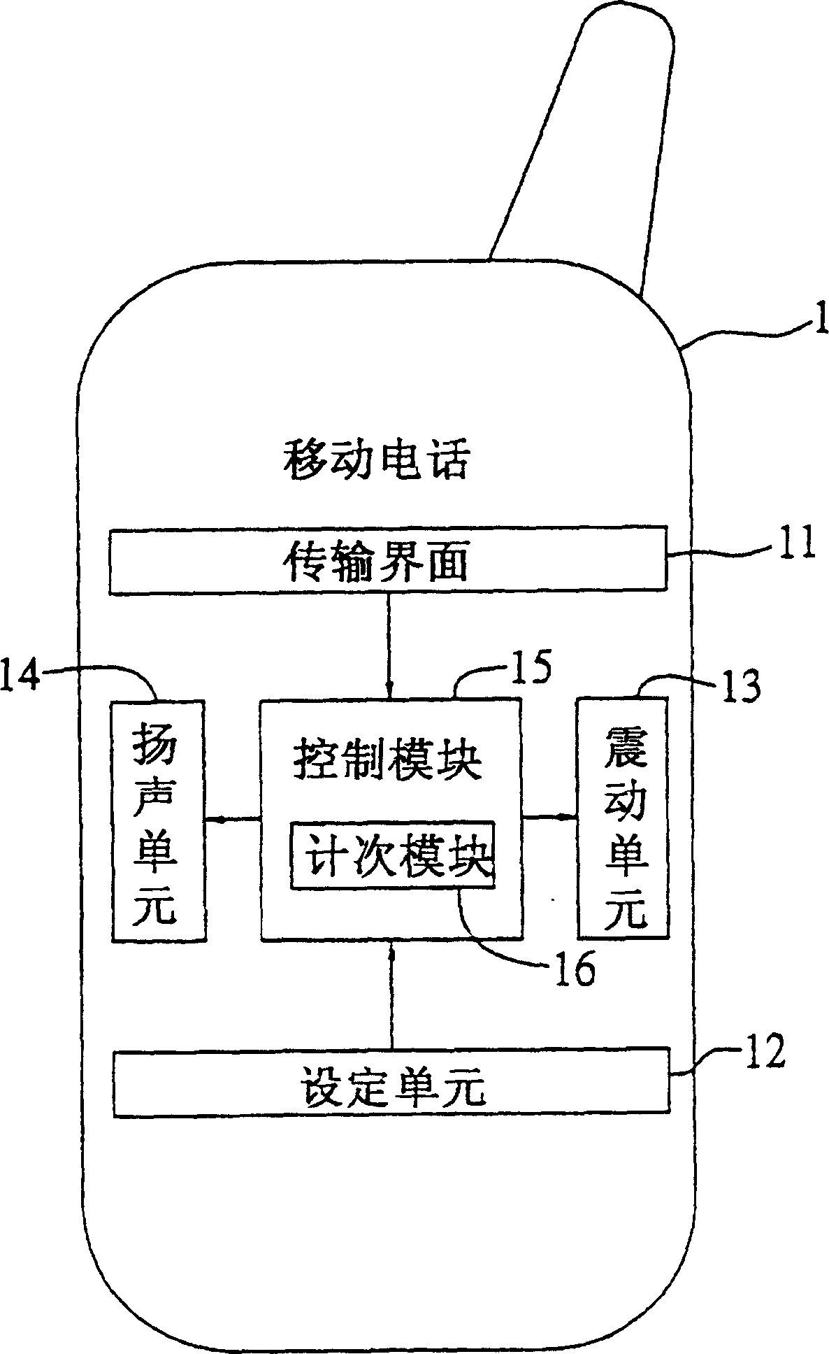 Mobile telephone capable of automatic switching to ring mode and method thereof