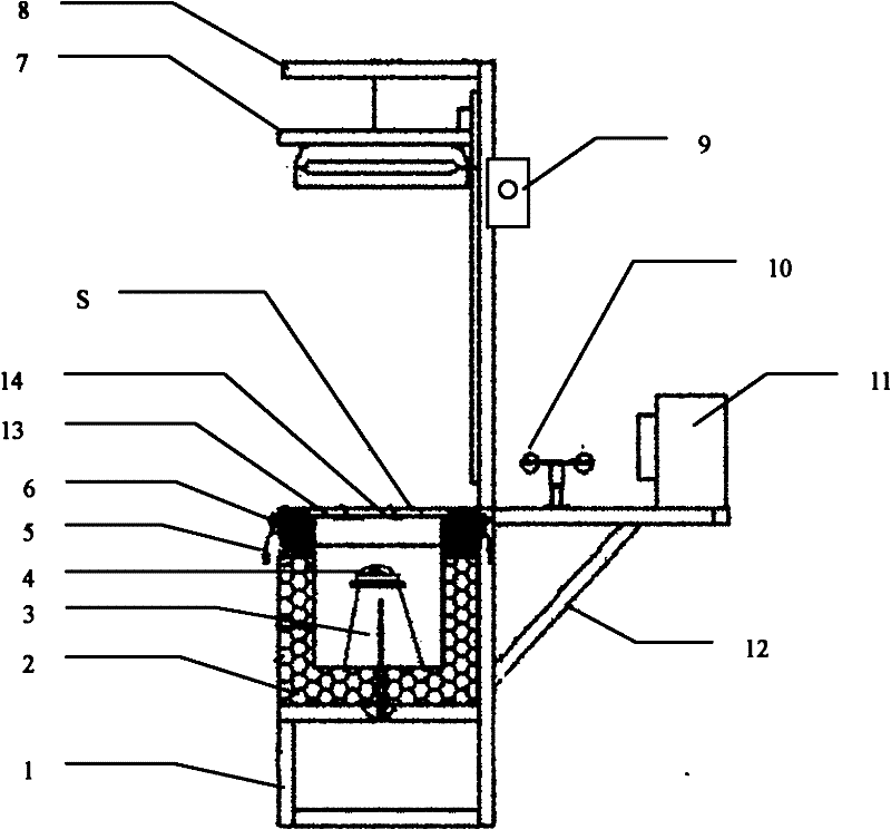 Method and equipment for testing shading performance of coated glass, filmed glass or film-coating glass