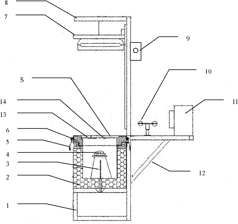 Method and equipment for testing shading performance of coated glass, filmed glass or film-coating glass