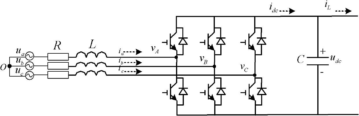Grid-voltage-sensor-free vector control method of synchronous PWM (Pulse Width Modulation) rectifier