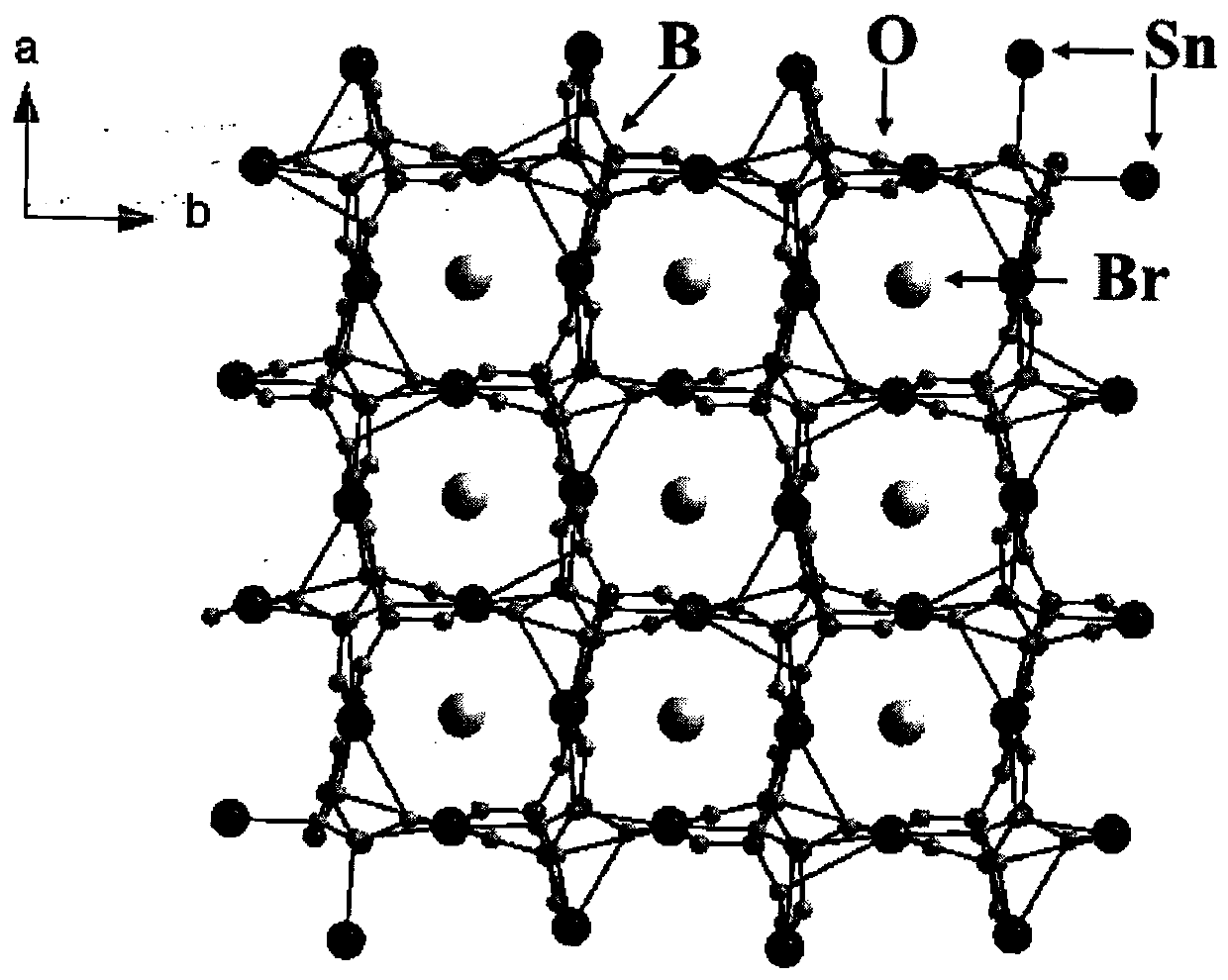 Compound tin boron oxybromide, tin boron oxybromide birefringent crystal, and preparation method and application thereof