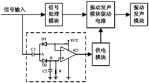 An electronic device and its control system for automatically reducing the power consumption of the vibrator