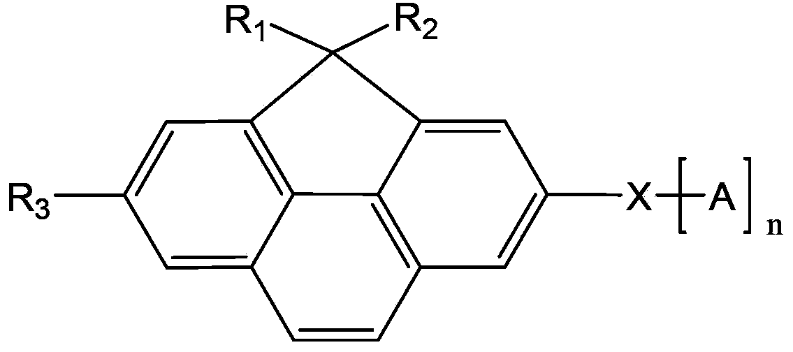 Novel compound with electron injection and/or electron transport capabilities and organic light-emitting device including the same