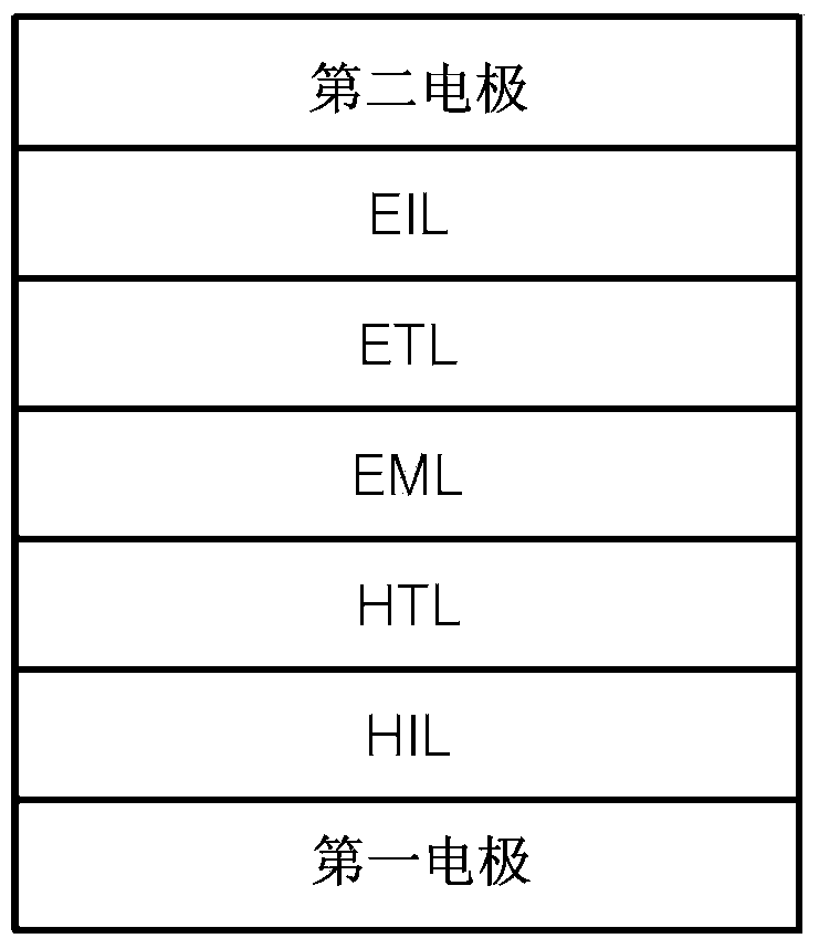Novel compound with electron injection and/or electron transport capabilities and organic light-emitting device including the same