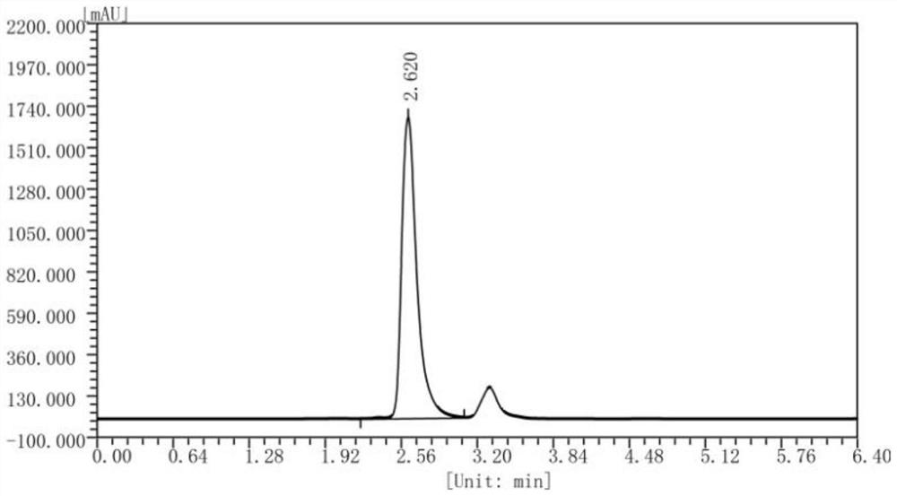 L-threonine aldolase mutant and application of L-threonine aldolase mutant in synthesis of L-synn-p-methylsulfonylphenylserine