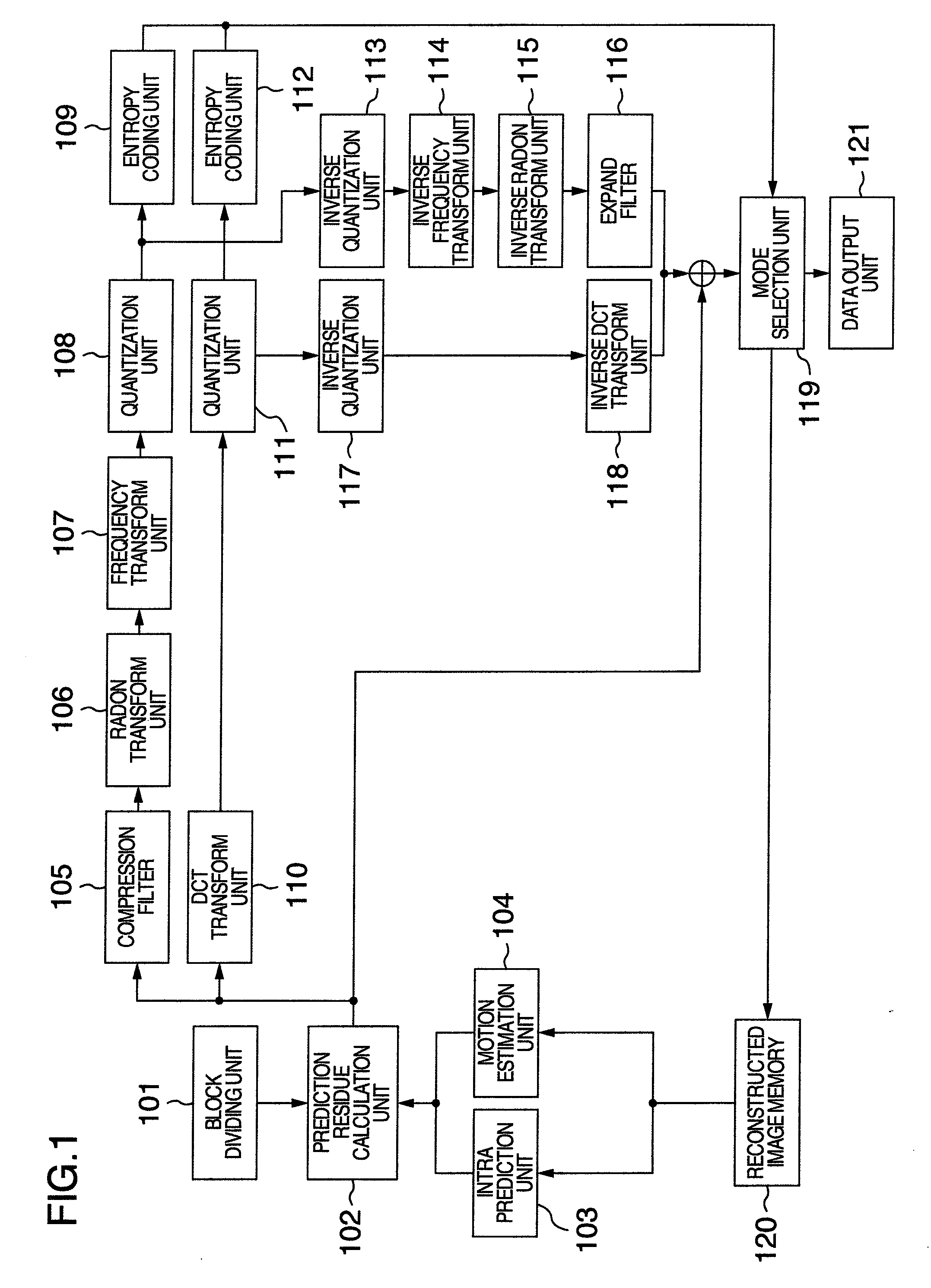 Image Coding Method, Image Coding Apparatus, Image Decoding Method and Image Decoding Apparatus