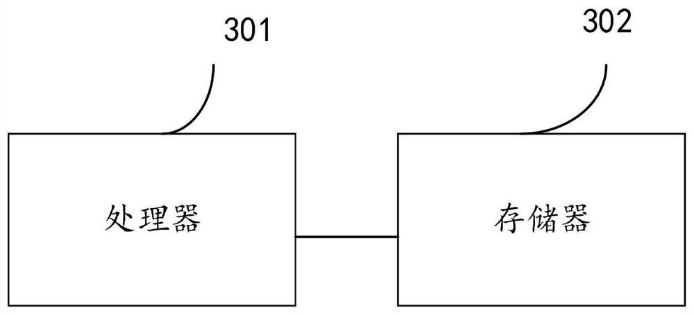 Distributed virtual simulation earthquake emergency drilling system