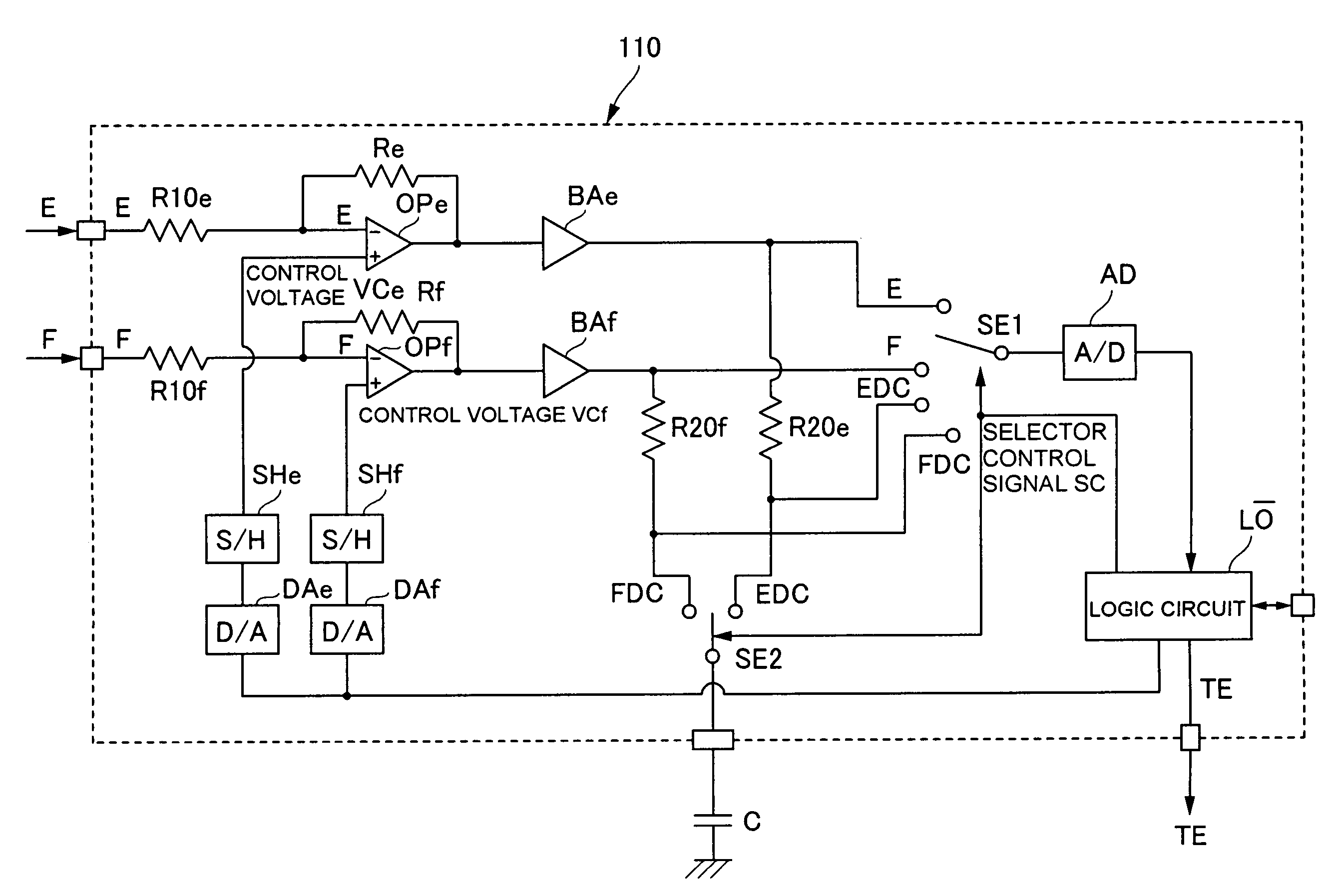 Offset adjusting circuit for optical disc and offset adjusting method
