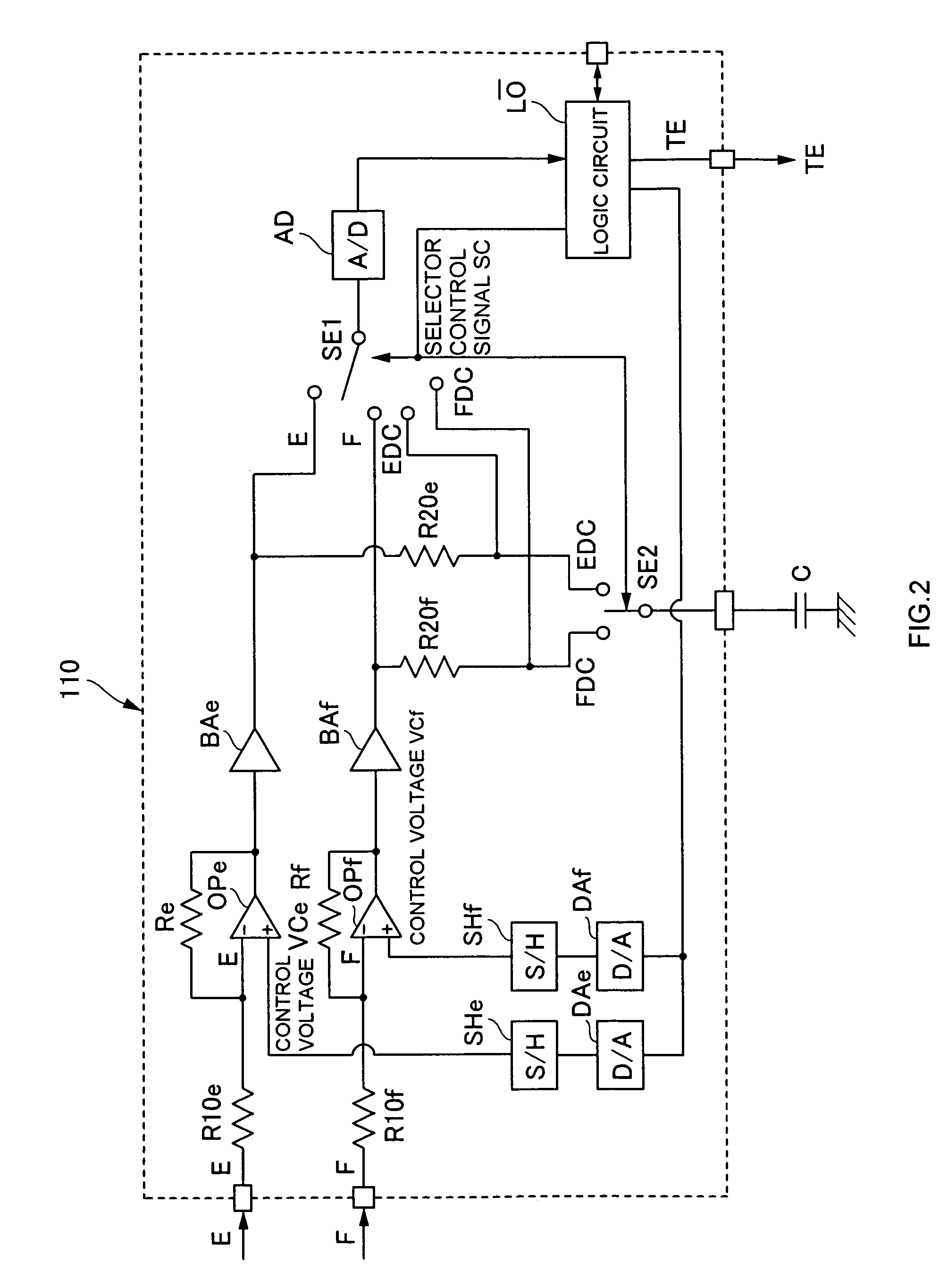 Offset adjusting circuit for optical disc and offset adjusting method