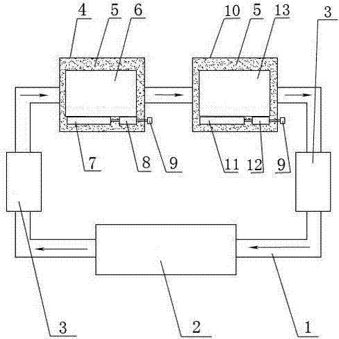 Thermostatic controller for medical fluid