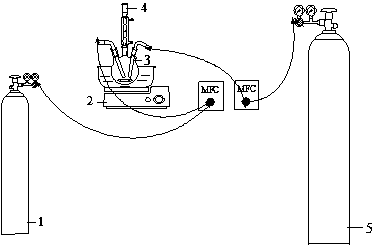 1-Butyl-3-methylimidazolium ethylenediamine tetraacetate ferric catalyzed oxidation method of hydrogen sulfide