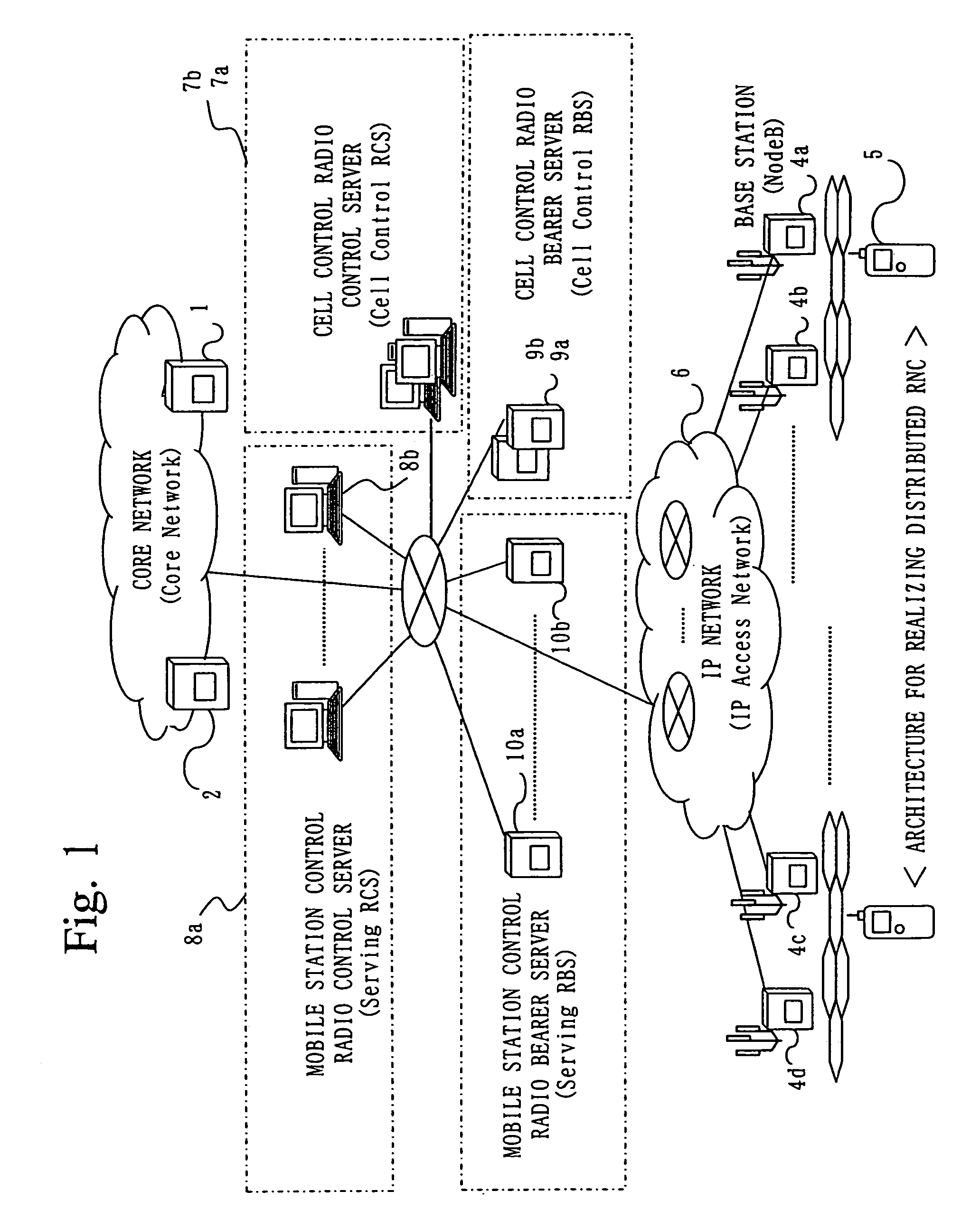 Radio area network control system and a wide area radio area network control system