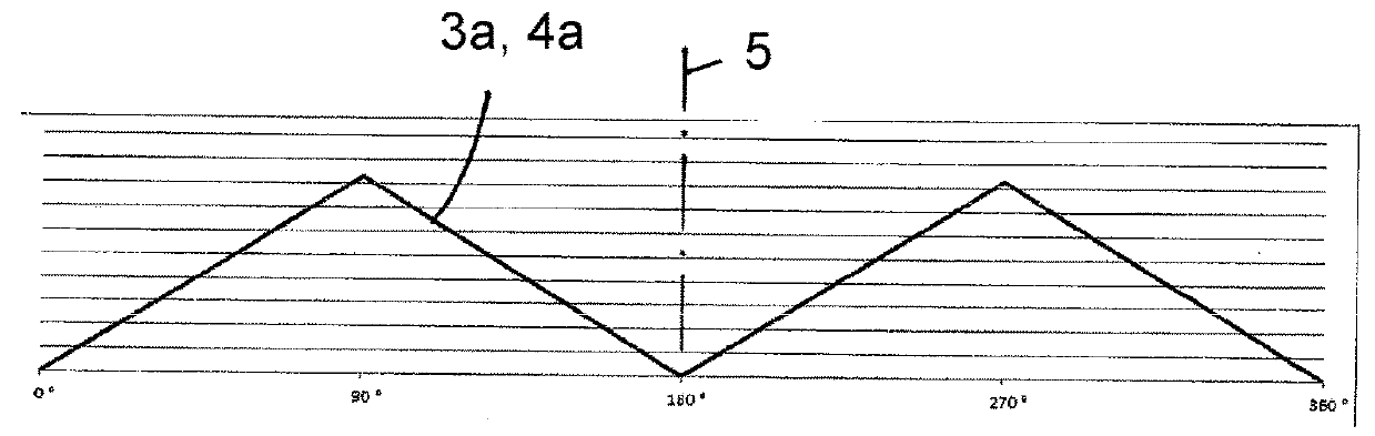 Water Separation Element Comprising a Support Piece