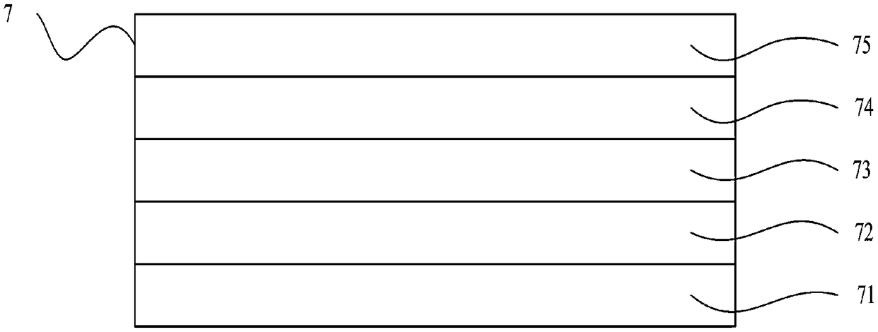 Light emitting diode chip and preparation method thereof