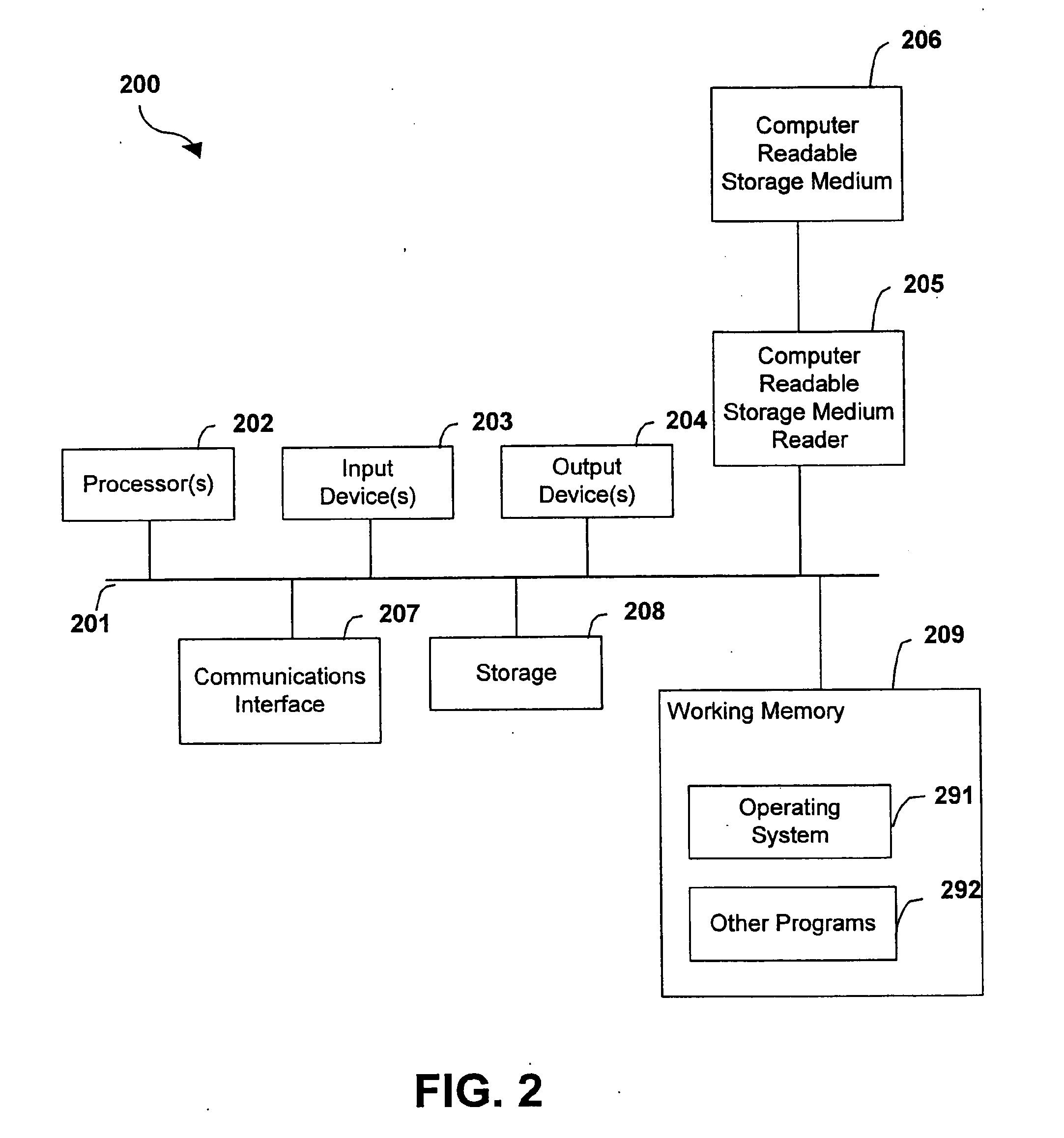 System and method for preventing access to data on a compromised remote device