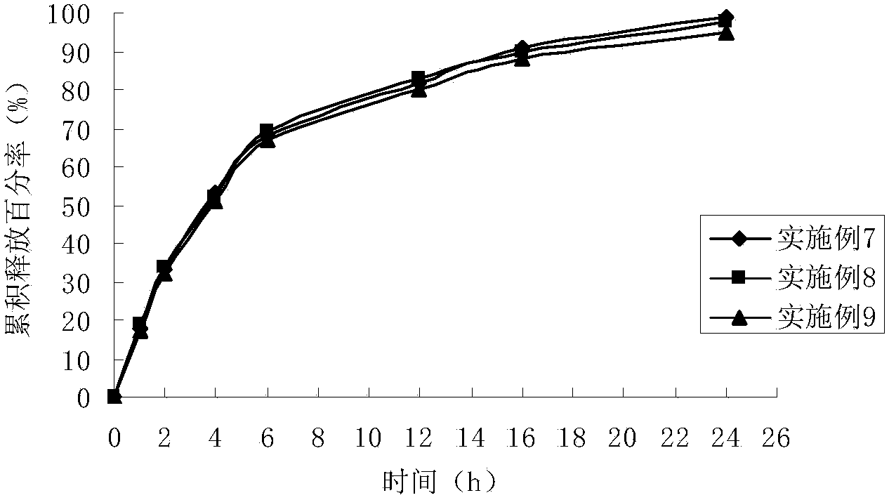 Nystatin expandable vaginal suppository, and preparation method and detection method thereof