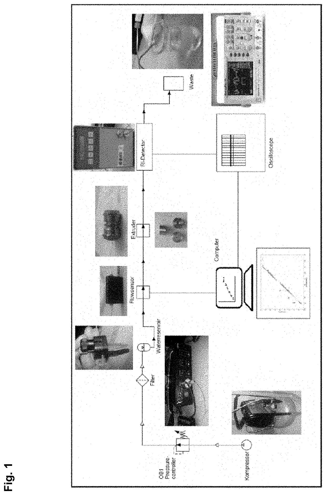 Smart nanopore and soft nanopore compositions for detecting and unfolding misfolded proteins and methods of using same