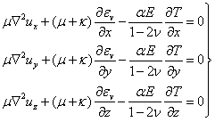 Method for calculating thermoelastic instability phenomenon of disc brake