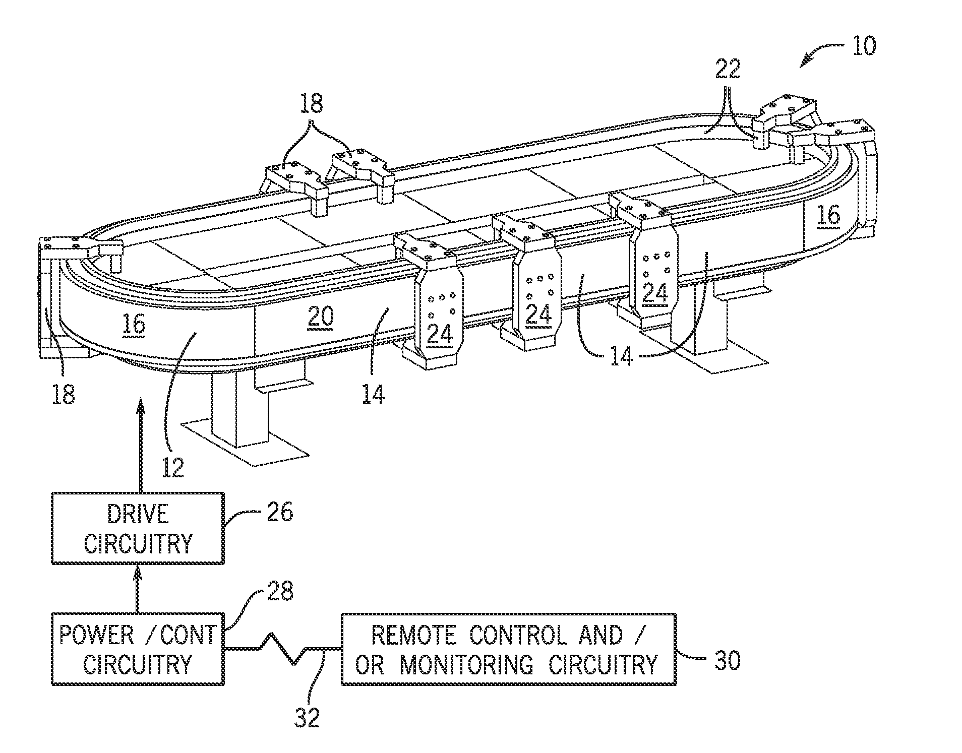 Controlled motion system having an improved track configuration