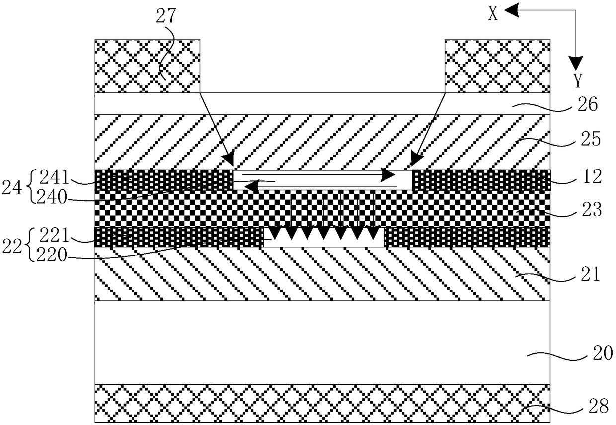 A vertical cavity surface-emitting laser chip and a manufacturing method thereof