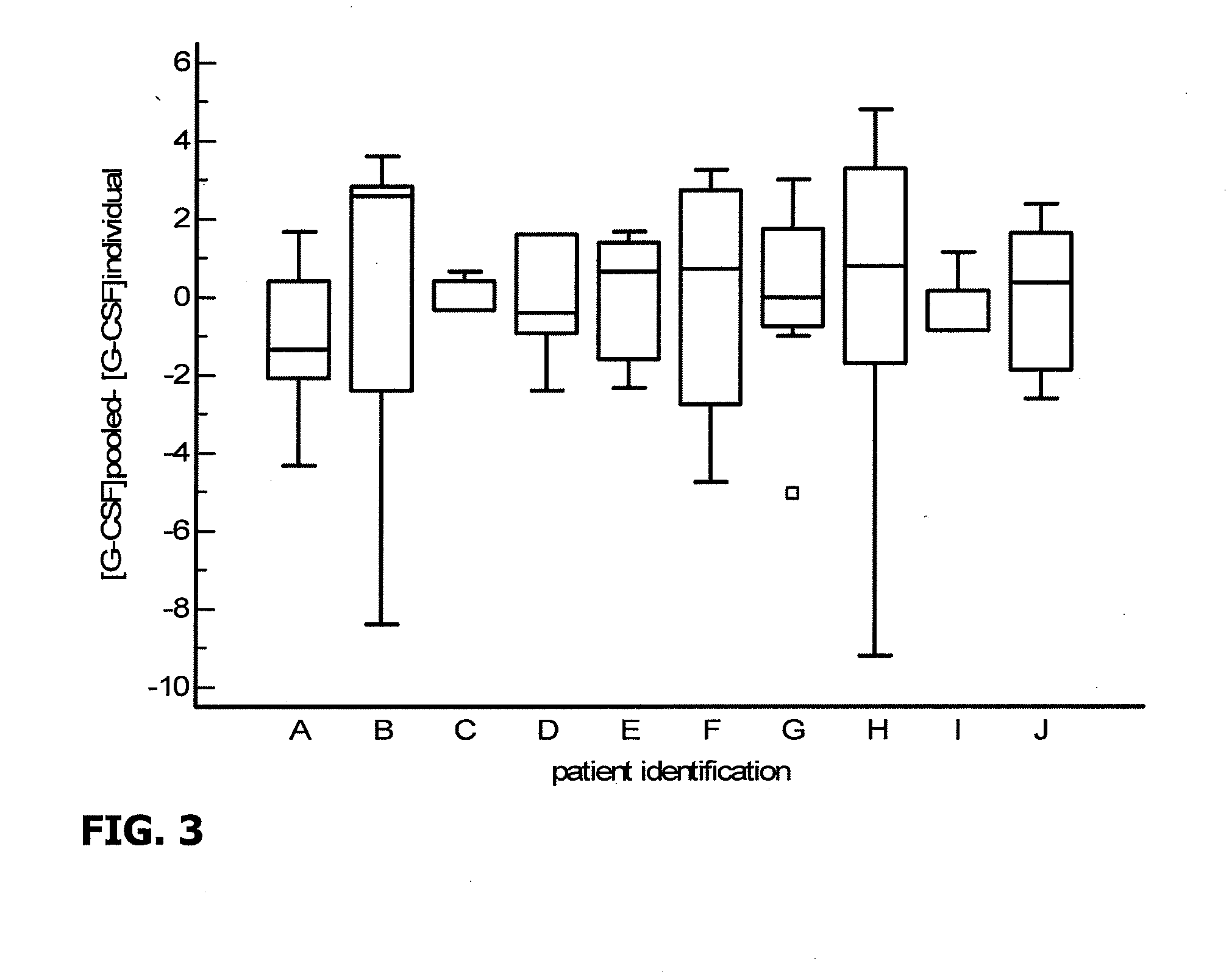 Kit for predicting implantation success in assisted fertilization