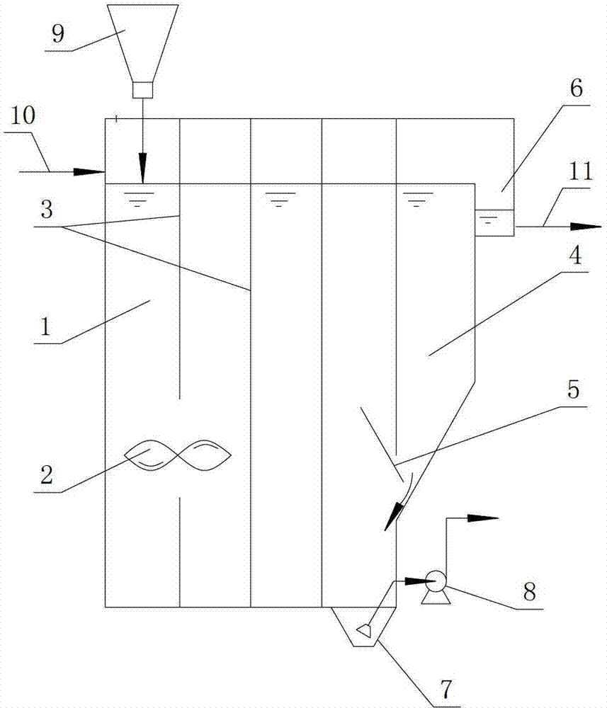 Integral reactor for liquid-phase adsorption and solid-liquid separation, application thereof and water treatment method