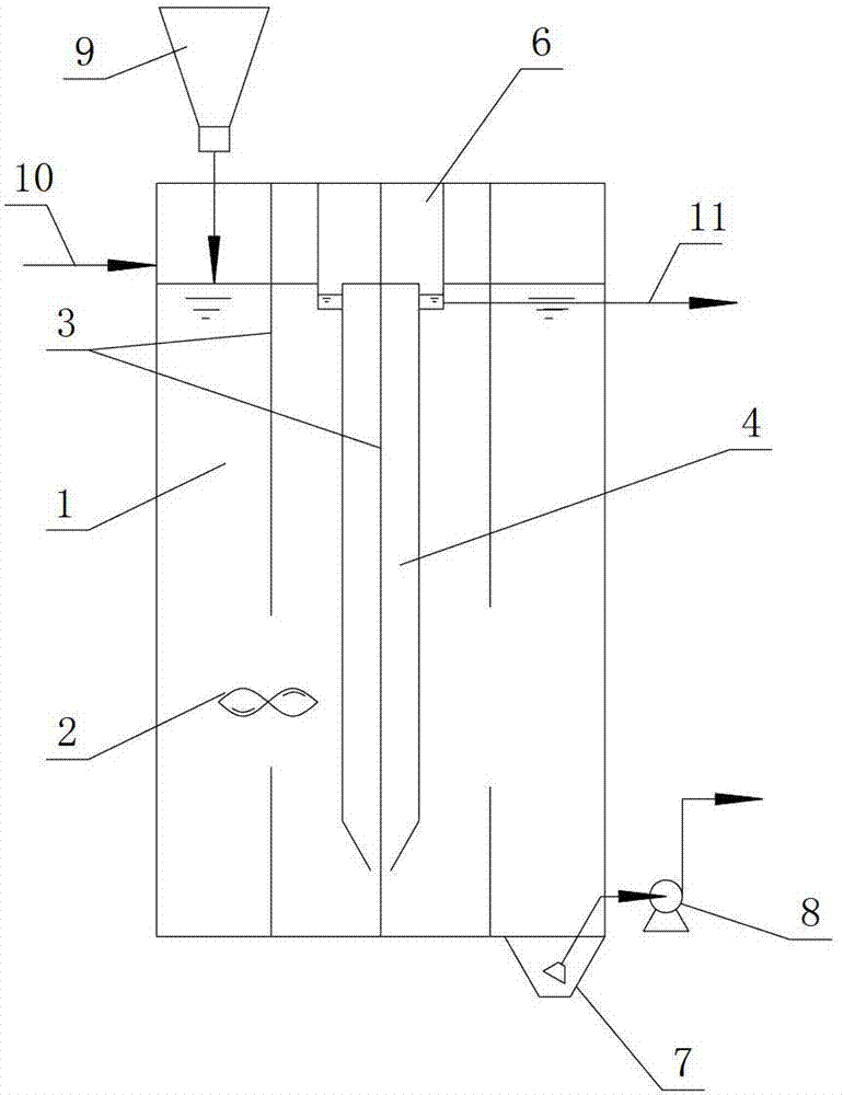 Integral reactor for liquid-phase adsorption and solid-liquid separation, application thereof and water treatment method