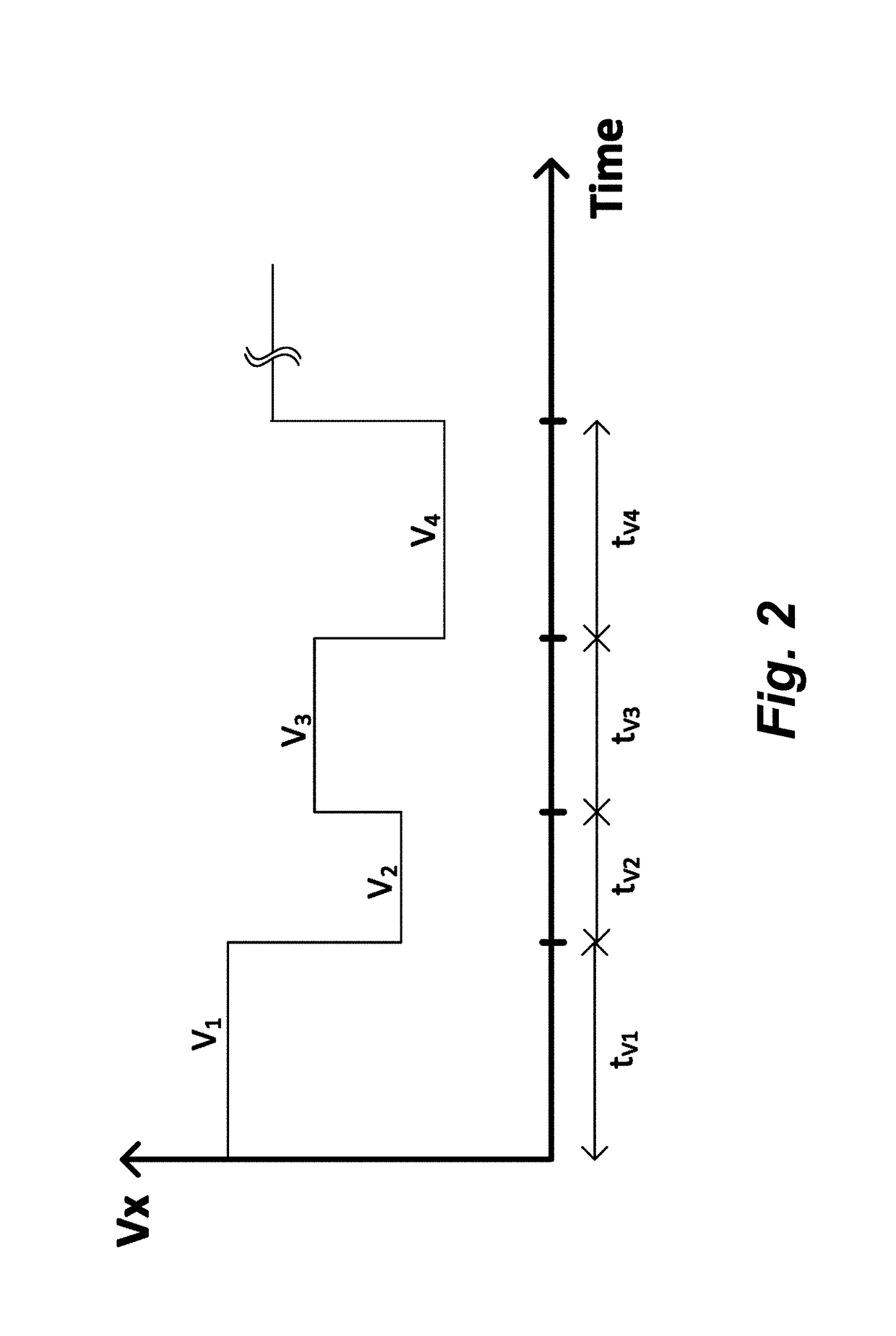 Switched capacitor circuit modifying voltage on the inductor of a buck regulator