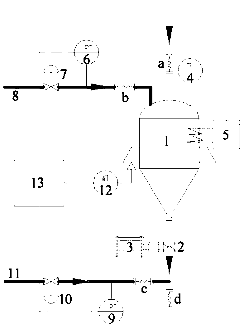 An automatic feeding device for high-temperature powder materials and its application