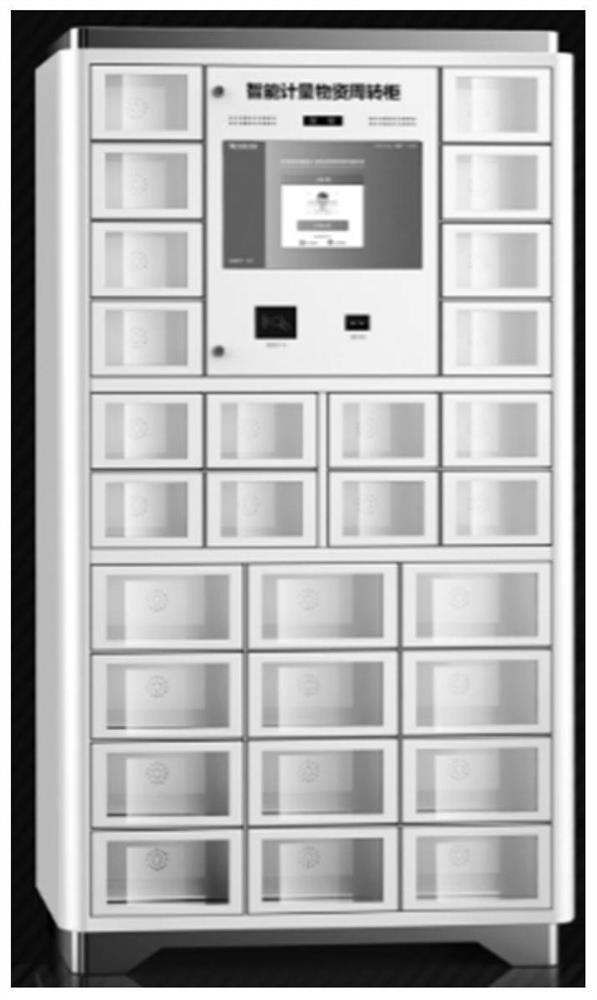 Metering turnover cabinet system based on RFID